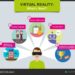 Virtual reality: What's next in customer engagement? 1