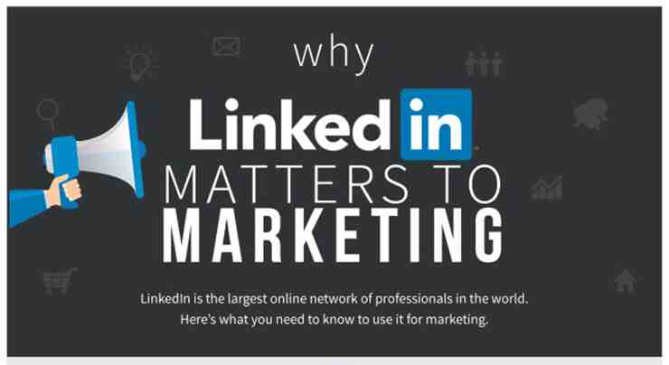 Infographic: Marketing via LinkedIn 1