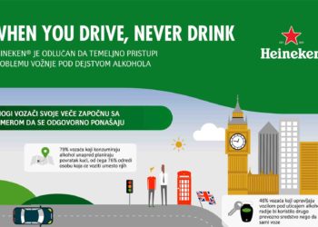When you drive never drink – Interactive workshops for students