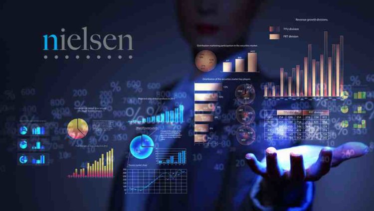 Nielsen-ov novi alat pomaže klijentima u predviđanju kretanja njihove ciljne publike