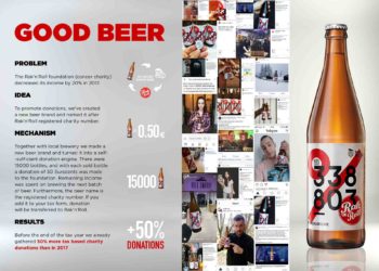 Grey Poland helps fight cancer with a Beer campaign