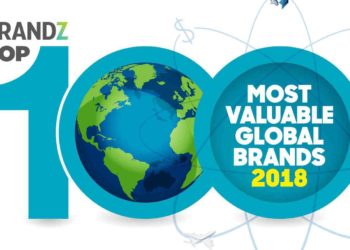 Tehnološke kompanije dominiraju BrandZ top listom najvrijednijih brendova svijeta