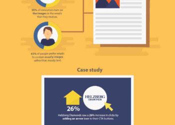 Infographic: Best Email Optimization Hacks + Case Studies