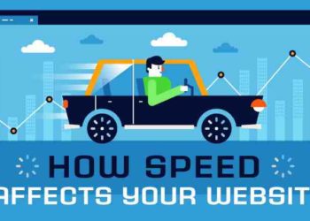 Infographic: How Speed Affects Your Website 1