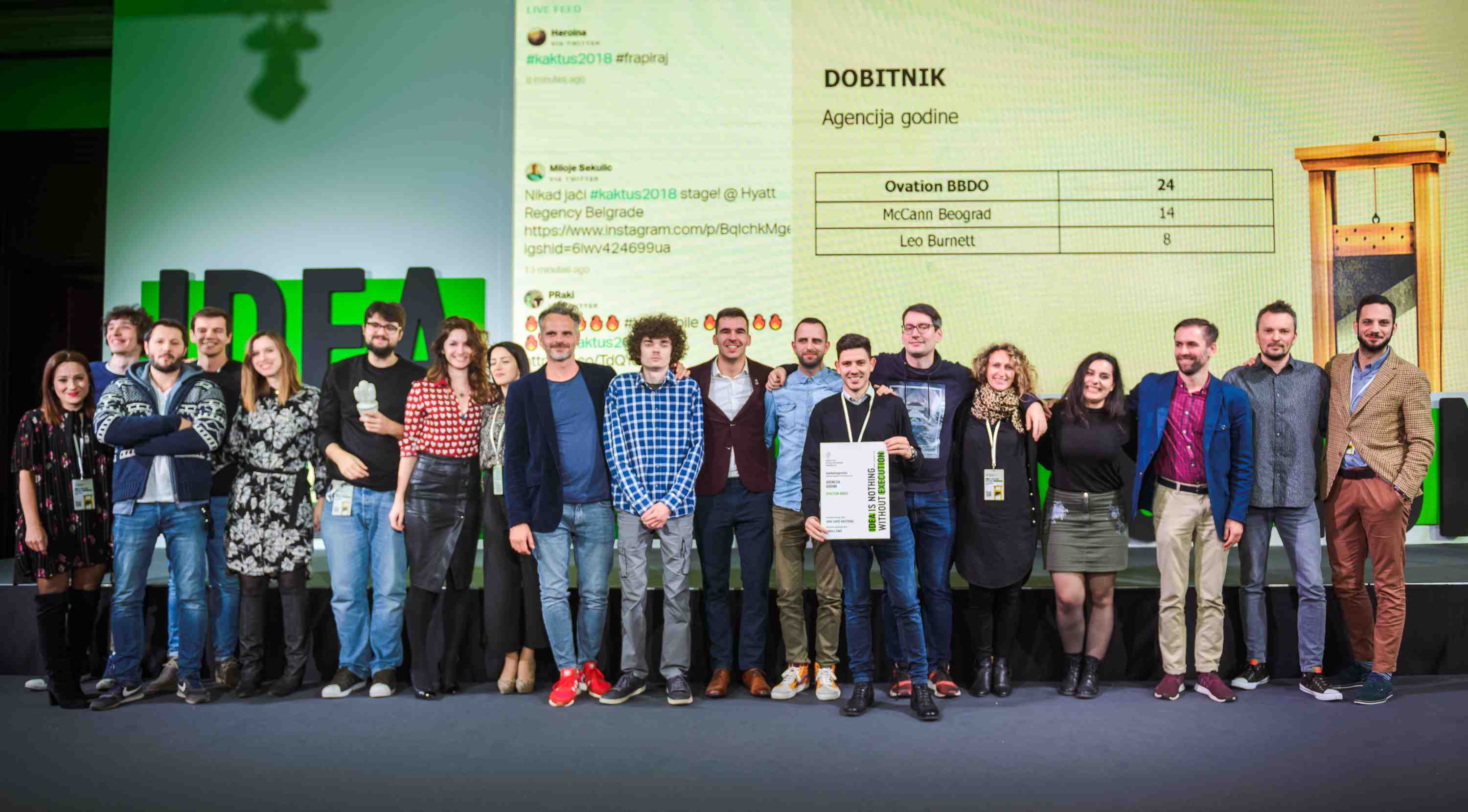 Kaktus 2018: Grand Prix and Agency of the Year title go to Ovation BBDO; Vip Mobile Advertiser of the Year for second consecutive year 1