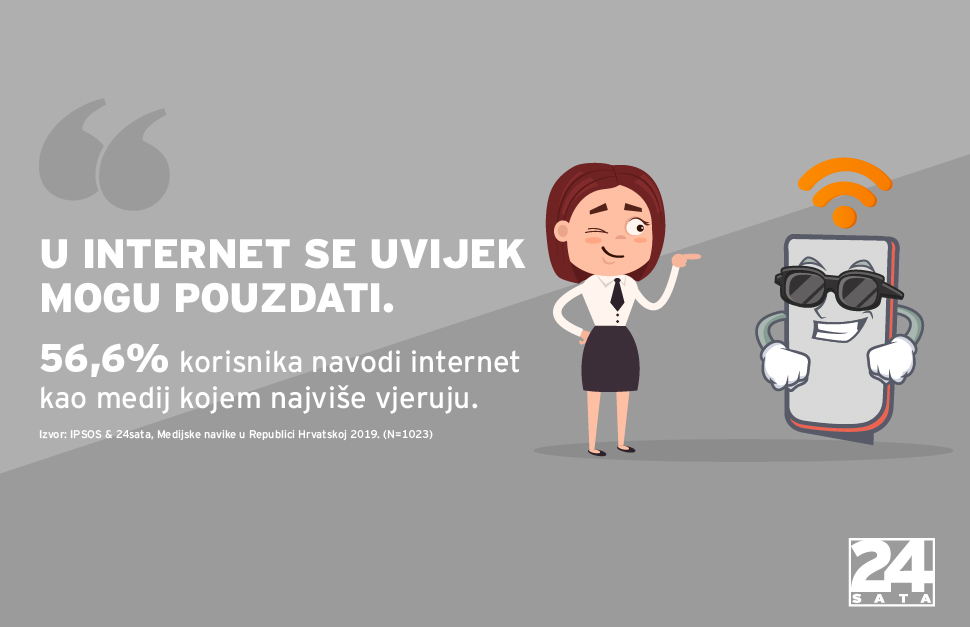Kada su u pitanju izvori informacija, Hrvati najviše vjeruju internetu! 6