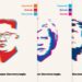 Ovi bojom kodirani plakati prikazuju različite poglede na May, Trumpa i Kim Jong-una 4