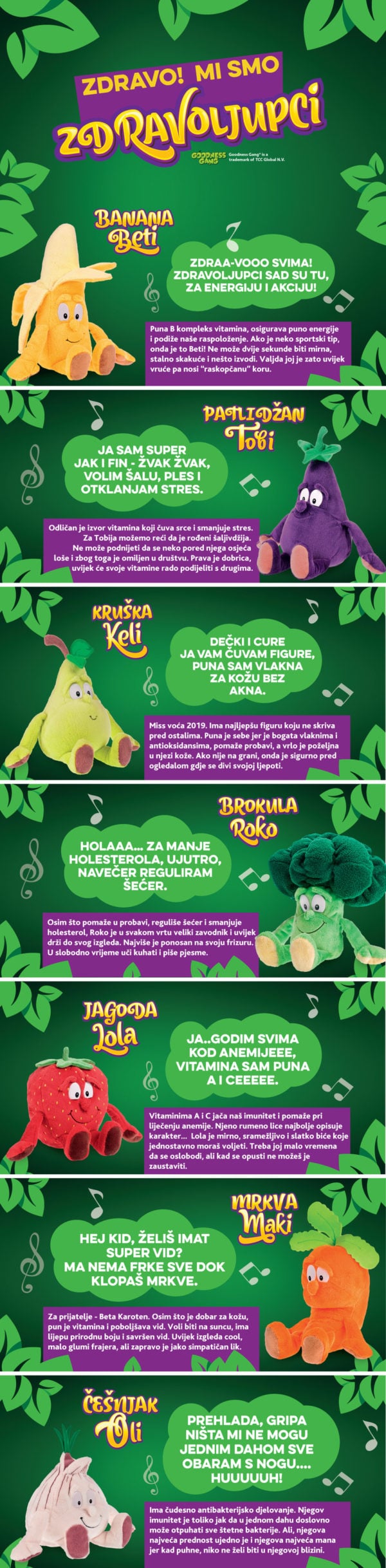 Konzum’s campaign Zdravoljupci in full swing 1